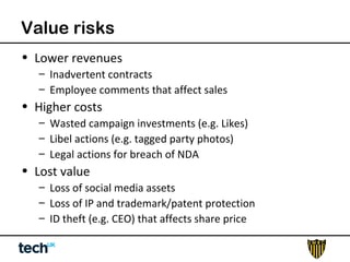 Value risks 
• Lower revenues 
– Inadvertent contracts 
– Employee comments that affect sales 
• Higher costs 
– Wasted campaign investments (e.g. Likes) 
– Libel actions (e.g. tagged party photos) 
– Legal actions for breach of NDA 
• Lost value 
– Loss of social media assets 
– Loss of IP and trademark/patent protection 
– ID theft (e.g. CEO) that affects share price 
 