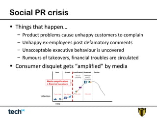 Social PR crisis 
• Things that happen… 
– Product problems cause unhappy customers to complain 
– Unhappy ex-employees post defamatory comments 
– Unacceptable executive behaviour is uncovered 
– Rumours of takeovers, financial troubles are circulated 
• Consumer disquiet gets “amplified” by media 
 