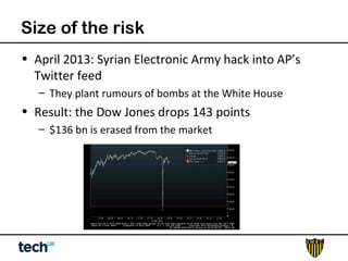 Size of the risk 
• April 2013: Syrian Electronic Army hack into AP’s 
Twitter feed 
– They plant rumours of bombs at the White House 
• Result: the Dow Jones drops 143 points 
– $136 bn is erased from the market 
 