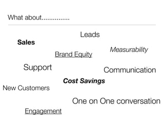 What about...............

                               Leads
    Sales
                                        Measurability
                    Brand Equity

       Support                         Communication
                       Cost Savings
New Customers

                             One on One conversation
       Engagement
 