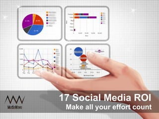 17 Social Media ROI
Make all your effort count
 