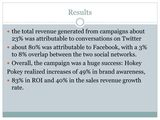 Results 
 the total revenue generated from campaigns about 
23% was attributable to conversations on Twitter 
 about 80% was attributable to Facebook, with a 3% 
to 8% overlap between the two social networks. 
 Overall, the campaign was a huge success: Hokey 
Pokey realized increases of 49% in brand awareness, 
 83% in ROI and 40% in the sales revenue growth 
rate. 
 