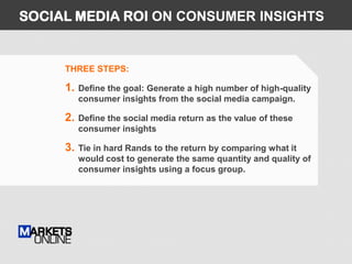 SOCIAL MEDIA ROI ON CONSUMER INSIGHTS


     THREE STEPS:

     1.   Define the goal: Generate a high number of high-quali...