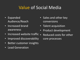 Value of Social Media
• Expanded                    • Sales and other key
  Audience/Reach                conversions
• Increased brand             • Talent acquisition
  awareness                   • Product development
• Increased website traffic   • Reduced costs for other
• Improved discoverability      core processes
• Better customer insights
• Lead Generation
 