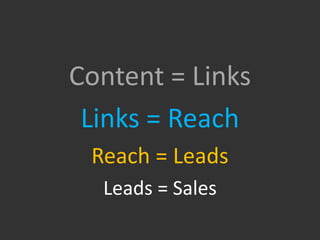 Content = Links
 Links = Reach
 Reach = Leads
  Leads = Sales
 