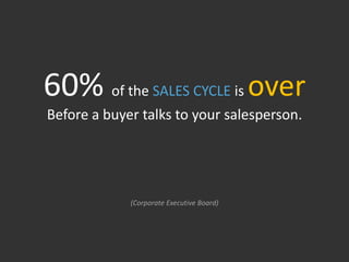 60% of the SALES CYCLE is over
Before a buyer talks to your salesperson.




             (Corporate Executive Board)
 