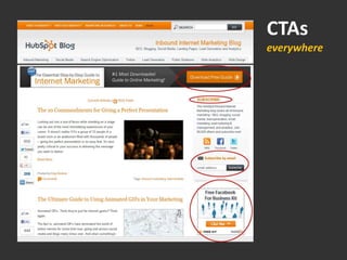 CTAs
everywhere
 