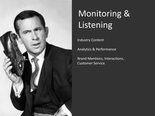Monitoring &
Listening
Industry Content

Analytics & Performance

Brand Mentions, Interactions,
Customer Service
 