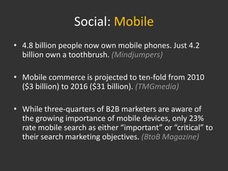 Social: Mobile
• 4.8 billion people now own mobile phones. Just 4.2
  billion own a toothbrush. (Mindjumpers)

• Mobile commerce is projected to ten-fold from 2010
  ($3 billion) to 2016 ($31 billion). (TMGmedia)

• While three-quarters of B2B marketers are aware of
  the growing importance of mobile devices, only 23%
  rate mobile search as either “important” or “critical” to
  their search marketing objectives. (BtoB Magazine)
 