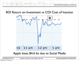 Social Media Monetization and Revenue




           ROI Return on Investment vs COI Cost of Inaction




                            Apple loses $4.6 bn due to Social Media
    laurelpapworth.com          creative commons- some rights reserved      https://www.facebook.com/Telstra24x7
Wednesday, 27 February 13
 