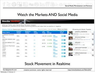 Social Media Monetization and Revenue




                            Watch the Markets AND Social Media




                                Stock Movement in Realtime
    laurelpapworth.com         creative commons- some rights reserved      https://www.facebook.com/Telstra24x7
Wednesday, 27 February 13
 