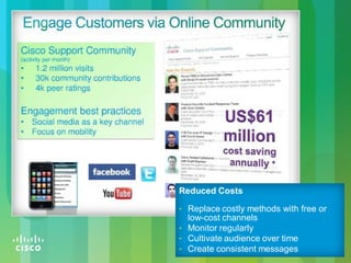 © 2010 Cisco and/or its affiliates. All rights reserved. Cisco Confidential 7
Reduced Costs
• Replace costly methods with free or
low-cost channels
• Monitor regularly
• Cultivate audience over time
• Create consistent messages
 