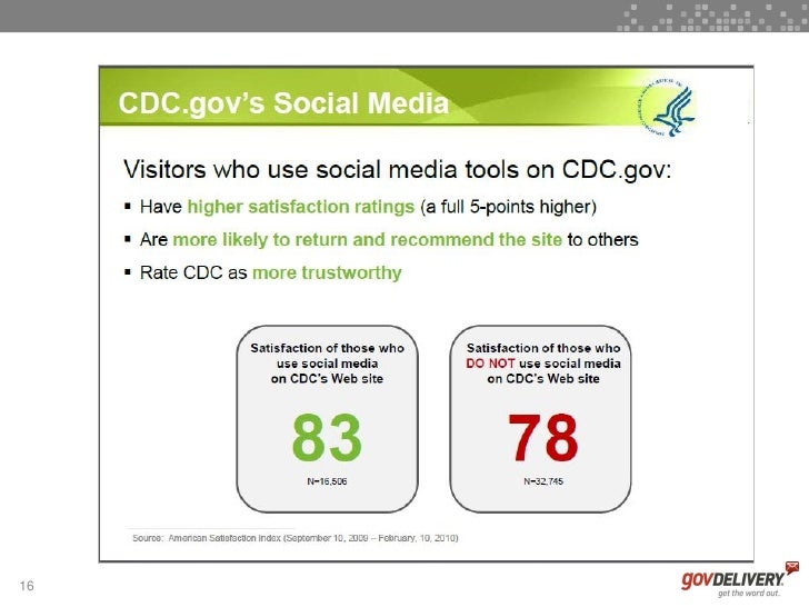 cost of communigate pro cost of communigate pro