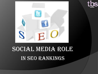 In Seo Rankings
Social Media Role
 