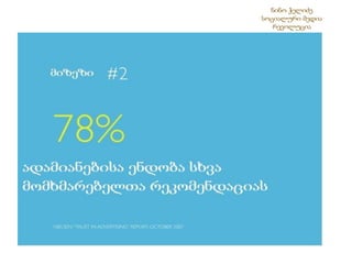 ნინო ჭელიძესოციალური მედია რევოლუცია 