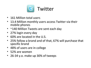 Twitter
• 161 Million total users
• 13.4 Million monthly users access Twitter via their
  mobile phones
• ~140 Million Tweets are sent each day
• 27% login every day
• 60% are located in the U.S.
• 25% follow a brand and of that, 67% will purchase that
  specific brand
• 48% of users are in college
• 52% are women
• 26-34 y.o. make up 30% of tweeps
 