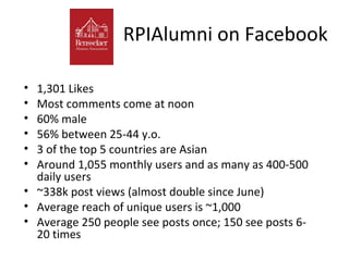 RPIAlumni on Facebook

• 1,301 Likes
• Most comments come at noon
• 60% male
• 56% between 25-44 y.o.
• 3 of the top 5 countries are Asian
• Around 1,055 monthly users and as many as 400-500
  daily users
• ~338k post views (almost double since June)
• Average reach of unique users is ~1,000
• Average 250 people see posts once; 150 see posts 6-
  20 times
 