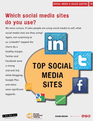 SOCIAL MEDIA & SALES QUOTAS 19
SHARE EBOOK
We were curious. If sales people are using social media to sell, what
social media sites are they using?
Which social media sites
do you use?
Again, not surprising to
us, LinkedIn® topped the
charts by a
healthy margin.
Twitter and
Facebook were
a strong
2nd and 3rd,
while blogging,
Google Plus
and other
were significant
laggards.
TOP SOCIAL
MEDIA
SITES
 