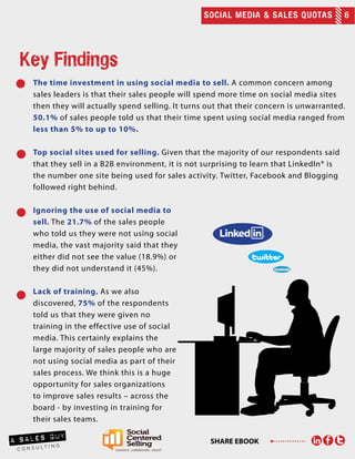 SOCIAL MEDIA & SALES QUOTAS 6
SHARE EBOOK
Key Findings
The time investment in using social media to sell. A common concern among
sales leaders is that their sales people will spend more time on social media sites
then they will actually spend selling. It turns out that their concern is unwarranted.
50.1% of sales people told us that their time spent using social media ranged from
less than 5% to up to 10%.
Top social sites used for selling. Given that the majority of our respondents said
that they sell in a B2B environment, it is not surprising to learn that LinkedIn® is
the number one site being used for sales activity. Twitter, Facebook and Blogging
followed right behind.
Ignoring the use of social media to
sell. The 21.7% of the sales people
who told us they were not using social
media, the vast majority said that they
either did not see the value (18.9%) or
they did not understand it (45%).
Lack of training. As we also
discovered, 75% of the respondents
told us that they were given no
training in the effective use of social
media. This certainly explains the
large majority of sales people who are
not using social media as part of their
sales process. We think this is a huge
opportunity for sales organizations
to improve sales results – across the
board - by investing in training for
their sales teams.
 