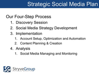 Strategic Social Media Plan

Our Four-Step Process
  1. Discovery Session
  2. Social Media Strategy Development
  3. Implementation
    1. Account Setup, Optimization and Automation
    2. Content Planning & Creation
  4. Analysis
    1. Social Media Managing and Monitoring
 
