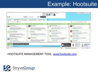 Example: Hootsuite




HOOTSUITE MANAGEMENT TOOL: www.hootsuite.com
 