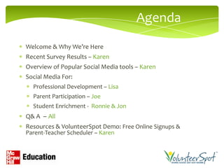 Agenda
Welcome & Why We’re Here
Recent Survey Results – Karen
Overview of Popular Social Media tools – Karen
Social Media For:
  Professional Development – Lisa
  Parent Participation – Joe
  Student Enrichment - Ronnie & Jon
Q& A – All
Resources & VolunteerSpot Demo: Free Online Signups &
Parent-Teacher Scheduler – Karen
 