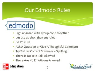 Our Edmodo Rules


Sign up in lab with group code together
Let use as chat, then set rules
Be Positive
Ask A Question or Give A Thoughtful Comment
Try To Use Correct Grammar + Spelling
There Is No Text Talk Allowed
There Are No Emoticons Allowed
                     4
                     2
 
