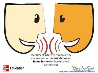 Investment in face to face two-way
 communication - A foundation or
  home button for home-school
          partnerships

...