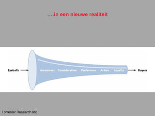 … .in een nieuwe realiteit Forrester Research Inc 