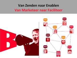Van Zenden naar Enablen Van Marketeer naar Faciliteer 