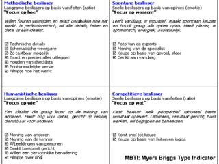 MBTI: Myers Briggs Type Indicator 