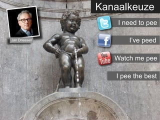 Kanaalkeuze
                   I need to pee

Jan Driessen          I’ve peed

                  Watch me pee

                  I pee the best
 