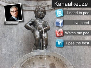 Kanaalkeuze
                   I need to pee

Jan Driessen          I’ve peed

                  Watch me pee

                  I pee the best
 