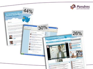 44%


      30%
            26%
 