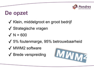 De opzet
 ✓ Klein, middelgroot en groot bedrijf
 ✓ Strategische vragen
 ✓ N = 600
 ✓ 5% foutenmarge, 95% betrouwbaarheid
 ✓ MWM2 software
 ✓ Brede verspreiding
 