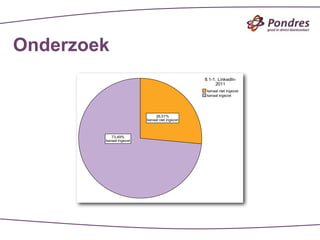 Onderzoek
 
