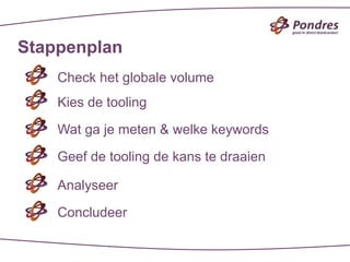 Stappenplan
    Check het globale volume
    Kies de tooling

    Wat ga je meten & welke keywords

    Geef de tooling de kans te draaien

    Analyseer

    Concludeer
 