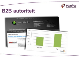 B2B autoriteit
 