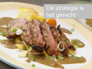 De strategie is
het gerecht
 