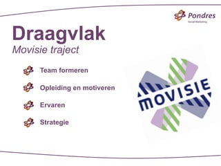 Draagvlak
Movisie traject
      Team formeren

      Opleiding en motiveren

      Ervaren

      Strategie
 
