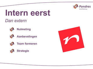 Intern eerst
Dan extern
     Nulmeting

     Aanbevelingen

     Team formeren

     Strategie
 