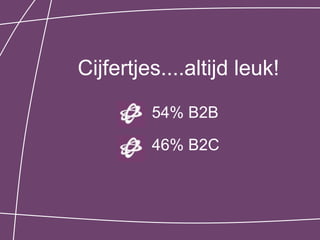 Cijfertjes....altijd leuk!

         54% B2B

         46% B2C
 