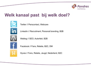 Welk kanaal past bij welk doel?

       Twitter // Perscontact, Webcare


       Linkedin // Recruitment, Personal branding, B2B


       Weblog // SEO, Autoriteit, B2B


       Facebook // Fans, Relatie, B2C, DM


       Hyves // Fans, Relatie, Jeugd, Nederland, B2C
 
