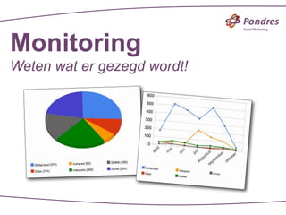 Monitoring
Weten wat er gezegd wordt!
 