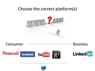 Choose the correct platform(s)




Consumer                        Business
 
