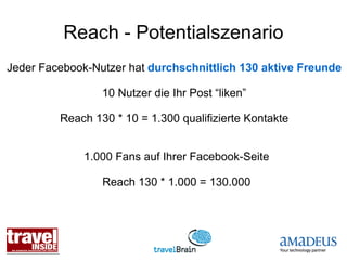 Reach - Potentialszenario
Jeder Facebook-Nutzer hat durchschnittlich 130 aktive Freunde

                 10 Nutzer die Ihr Post “liken”

         Reach 130 * 10 = 1.300 qualifizierte Kontakte


              1.000 Fans auf Ihrer Facebook-Seite

                 Reach 130 * 1.000 = 130.000
 