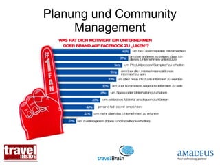 Planung und Community
     Management
 