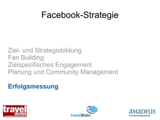 Facebook-Strategie


Ziel- und Strategiebildung
Fan Building
Zielspezifisches Engagement
Planung und Community Management

Erfolgsmessung
 