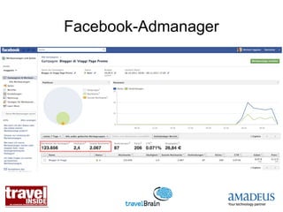 Facebook-Admanager
 