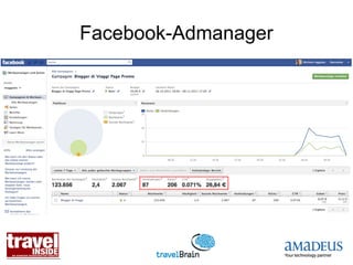 Facebook-Admanager
 